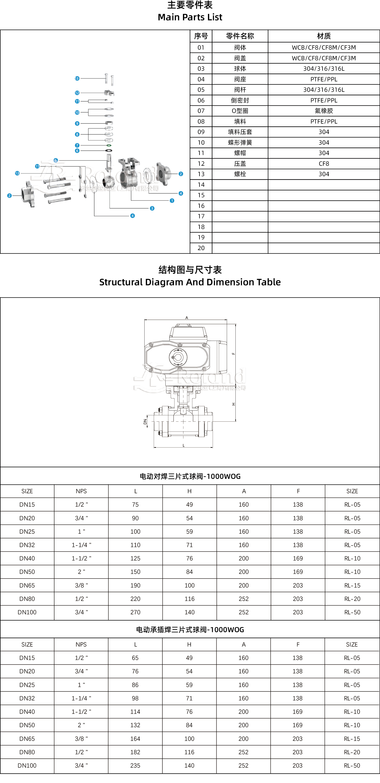 電動(dòng)焊接三片式球閥產(chǎn)品詳情頁.jpg