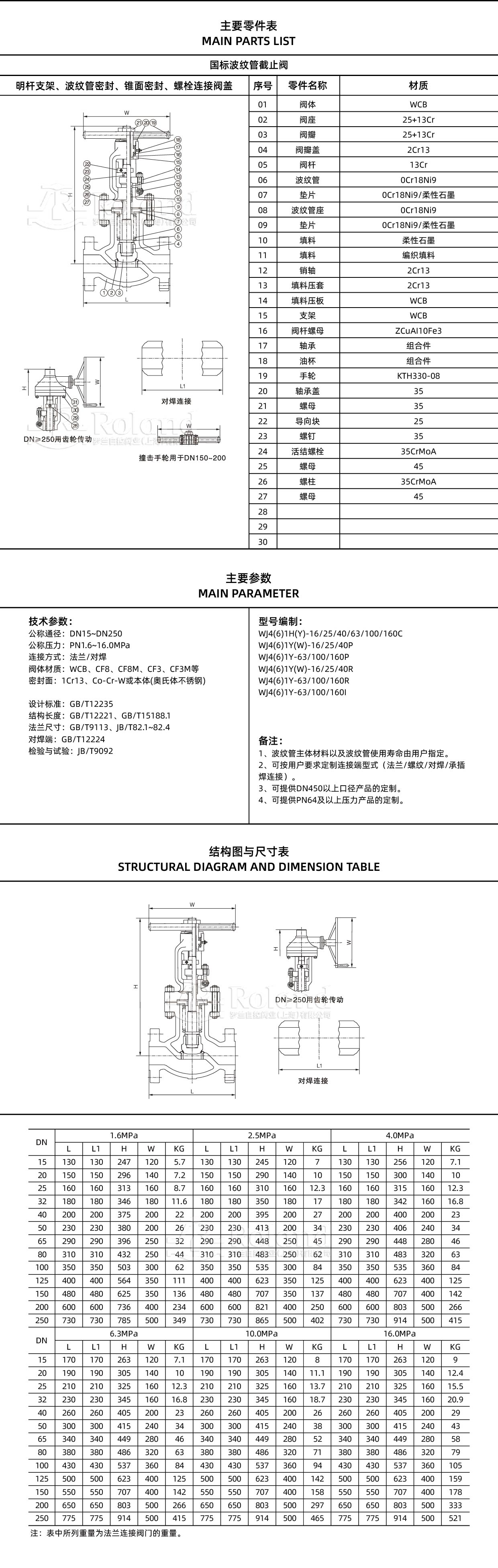 國標波紋管截止閥詳情頁_畫板 1.jpg