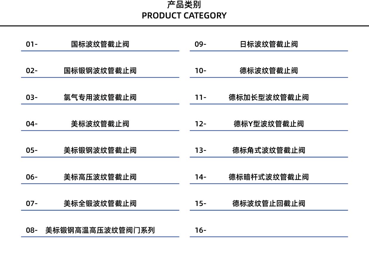 波紋管截止閥系列——產品類別.jpg