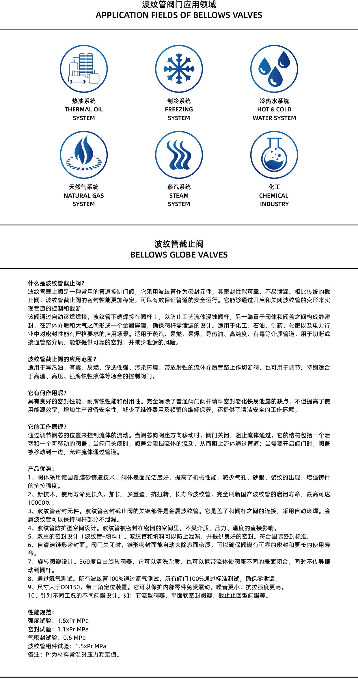 0-波紋管截止閥通用資料詳情頁_畫板 3.jpg